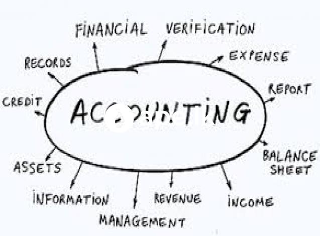 A/L Accounting